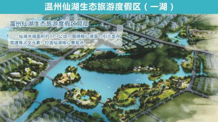 温州市温瑞平原西片排涝工程（仙湖调蓄工程）I标段EPC总承包施工分包